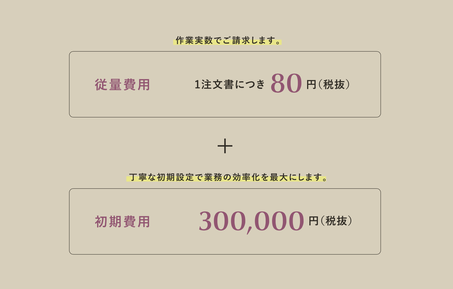 FAX発注書データ化の料金体系